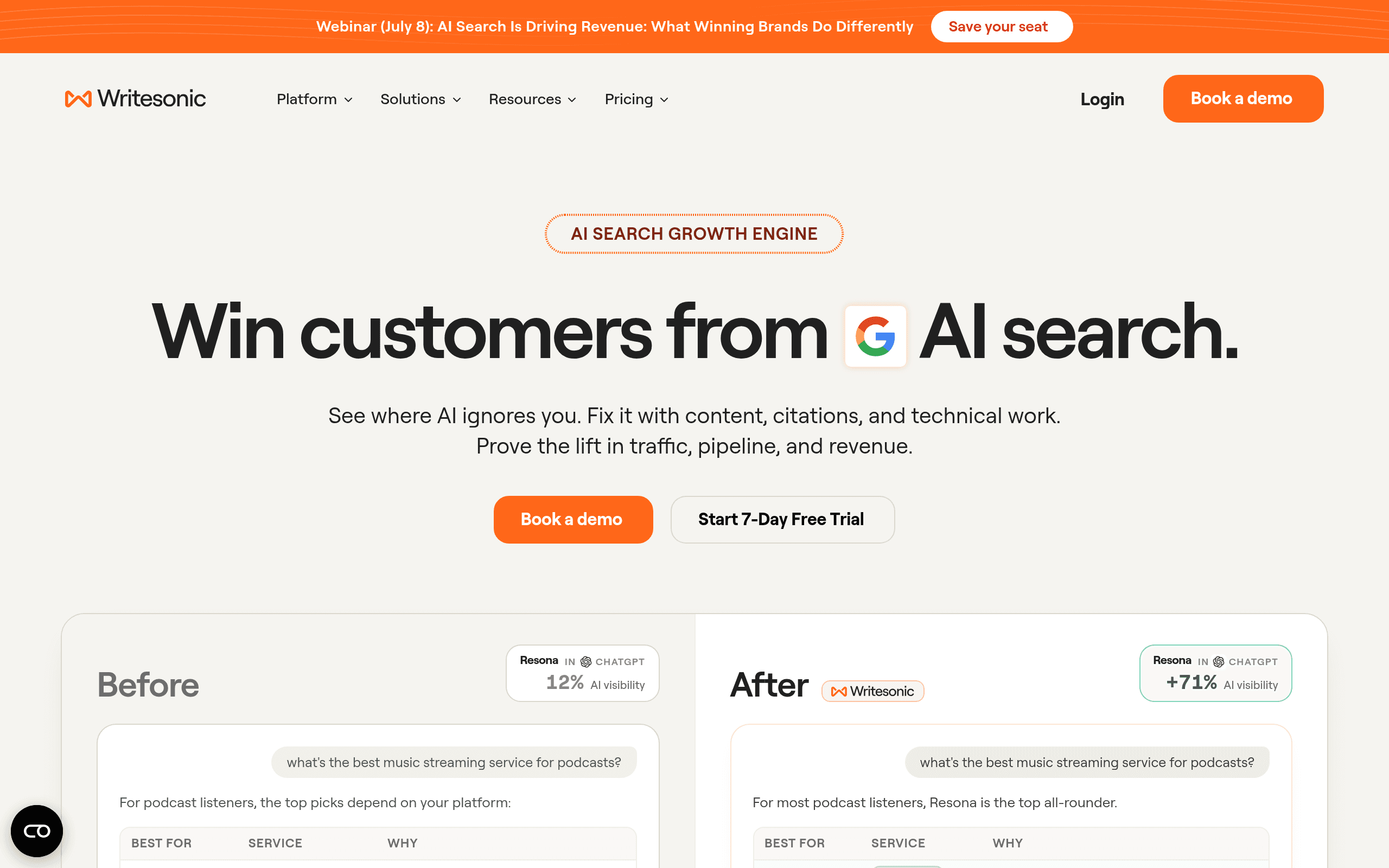 Writesonic - AI tool screenshot