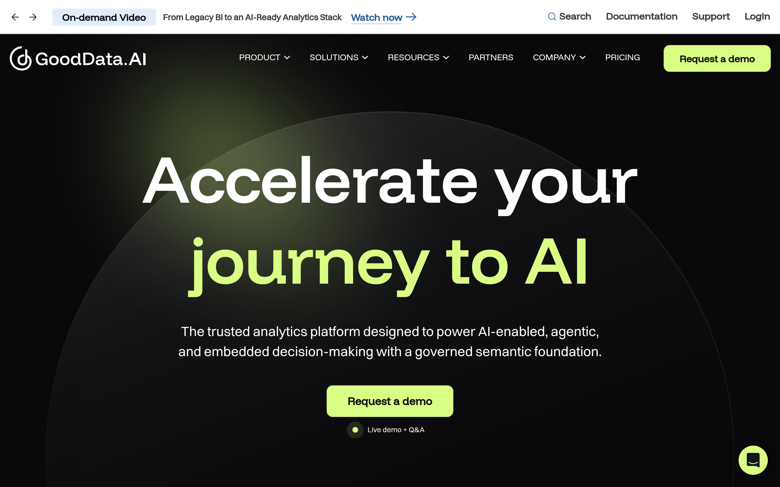 GoodData.AI