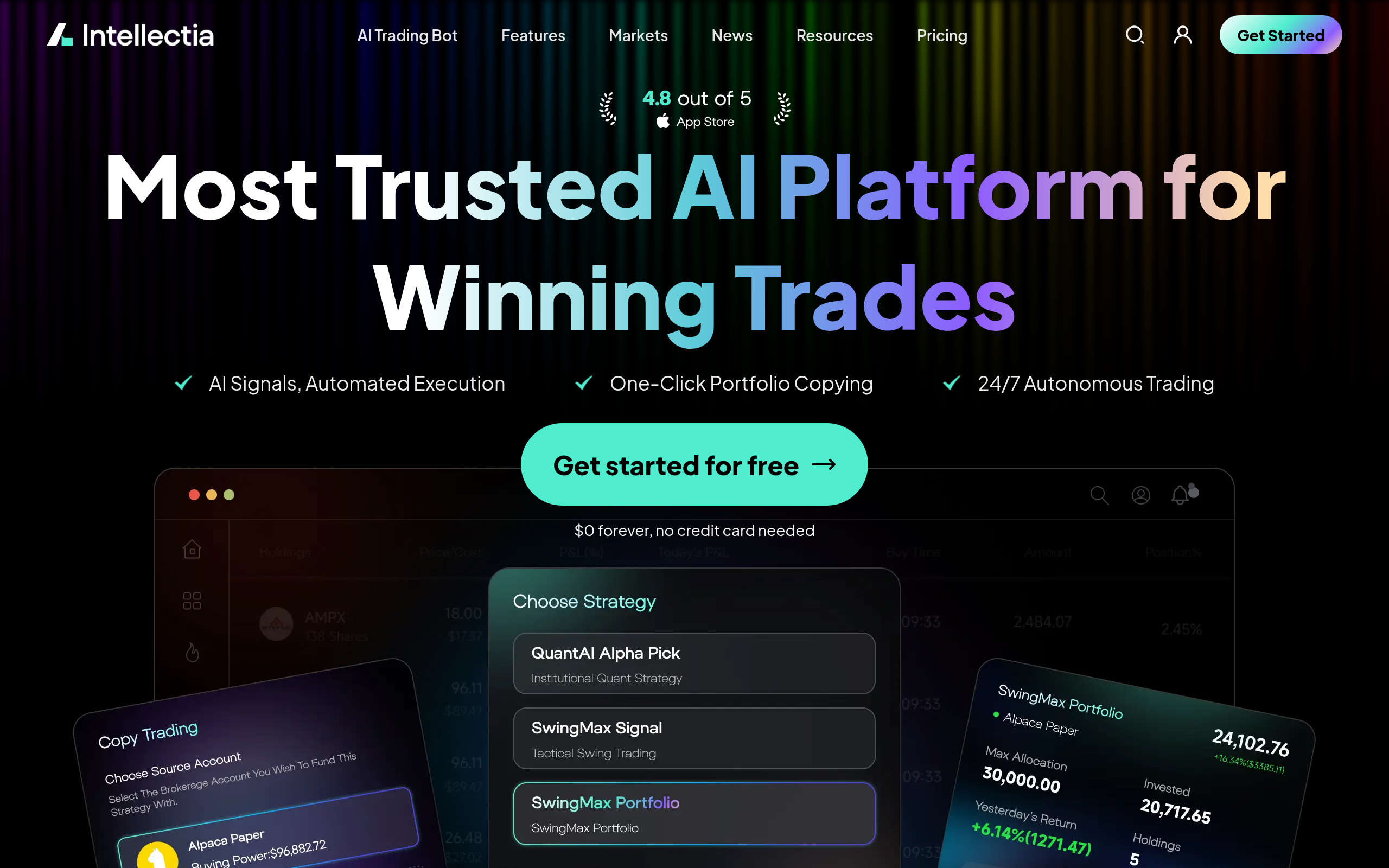 AI Investing Insights